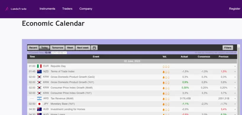 Форекс брокер LamdaTrade (ЛамдаТрейд) – информация и отзывы трейдеров: image 5